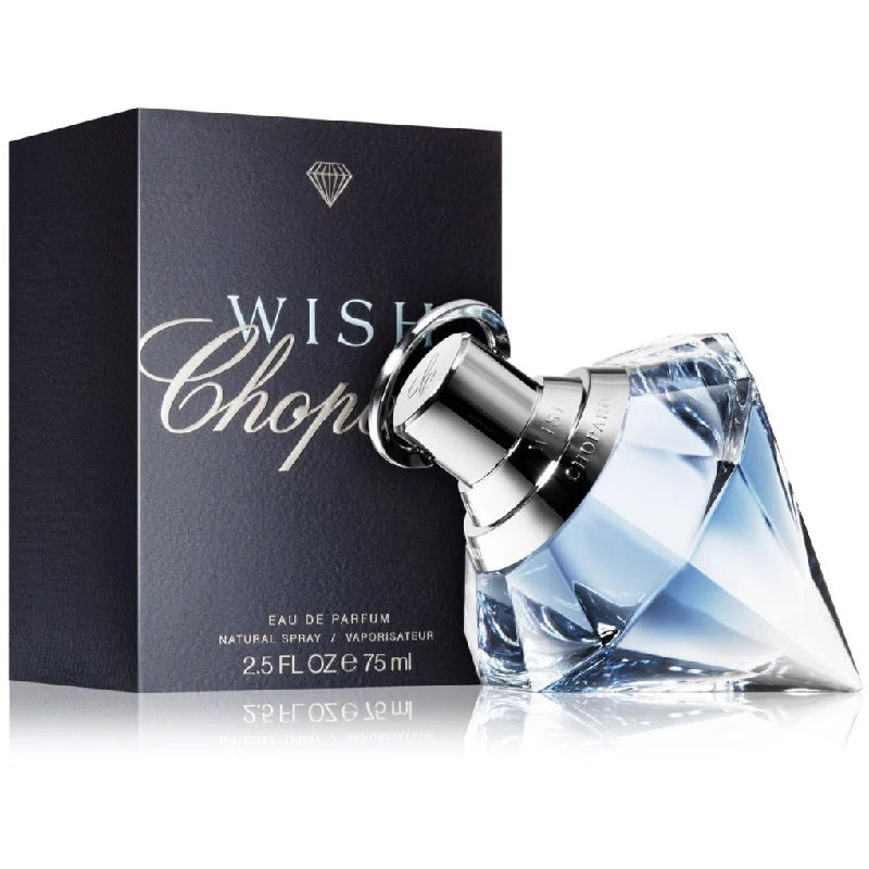 Perfume bottle and packaging with 'Wish' branding on a white background