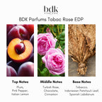 Lifestyle Image, Tabac Rose 100 ml Eau de Parfum by BDK Parfums – styled in a romantic, moody setting evoking opulence, passion, and contemporary elegance.