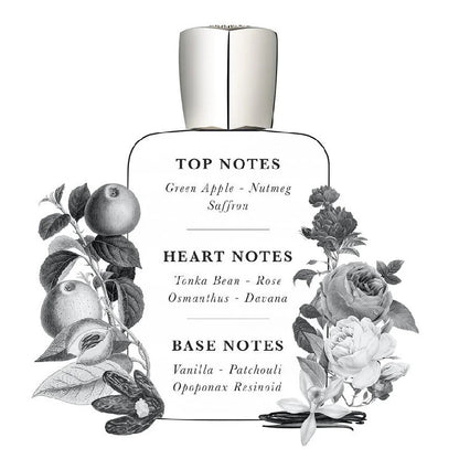 Perfume bottle with botanical illustrations and notes on a white background