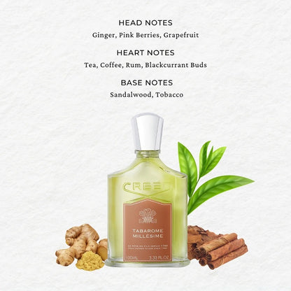 Tabarome Millesime (100ml) Eau de Parfum by Creed