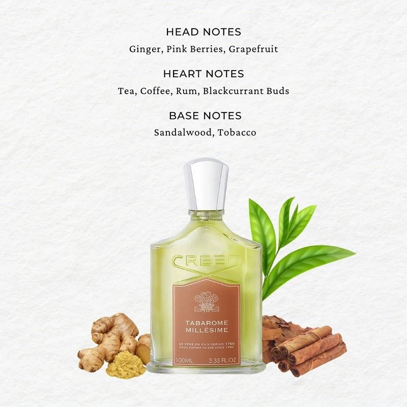 Tabarome Millesime 100ml Eau de Parfum by Creed