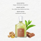 Tabarome Millesime 100ml Eau de Parfum by Creed