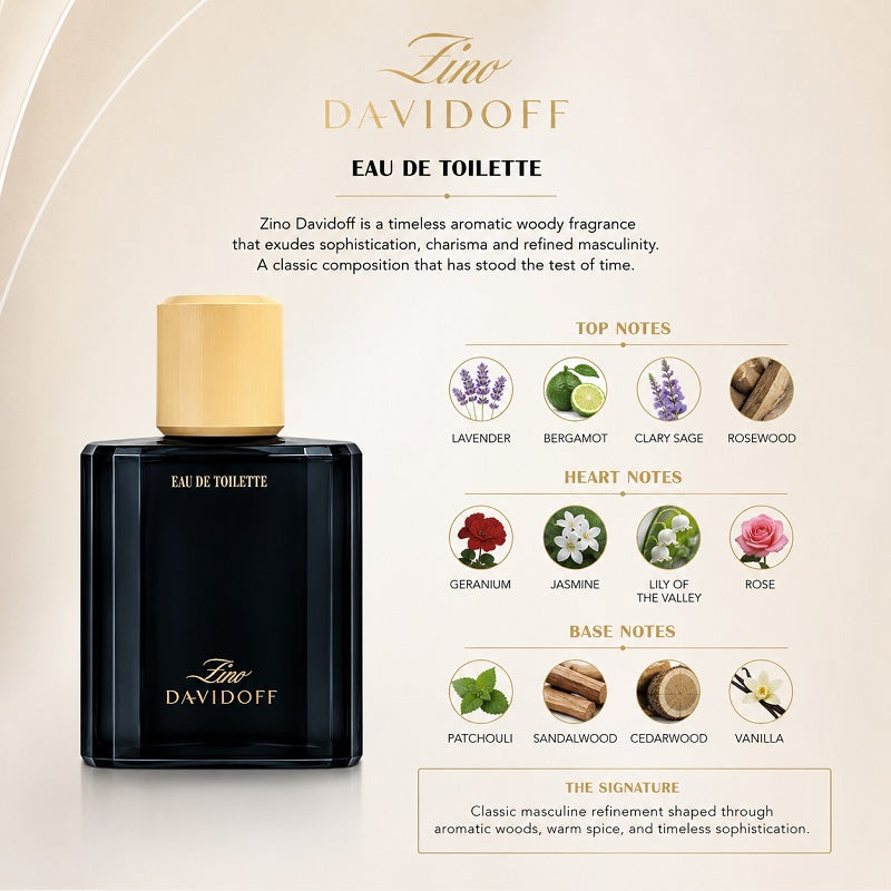 Zino Davidoff Eau de Toilette bottle with fragrance notes on a beige background