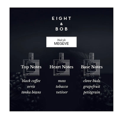 Diagram of perfume notes with 'Eight & Bob' branding on a dark background