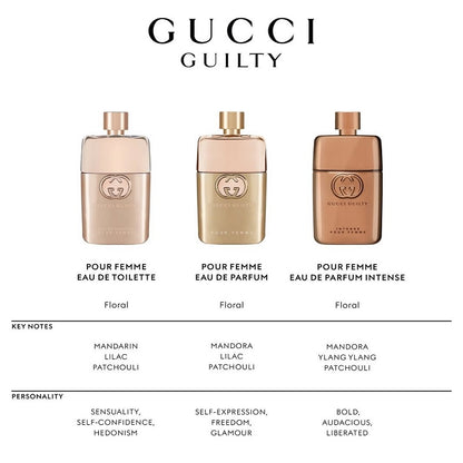 Gucci Guilty perfume bottles with product details on a white background