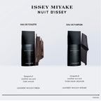 Two black perfume bottles labeled 'Nuit d'Issey' by Issey Miyake on a white background.