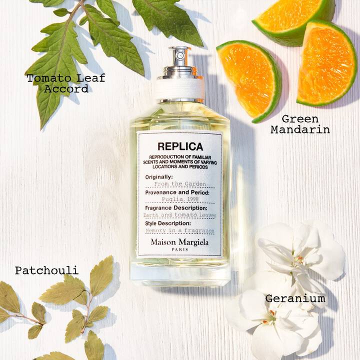 Perfume bottle labeled 'Replica' with botanical elements and text labels on a light background