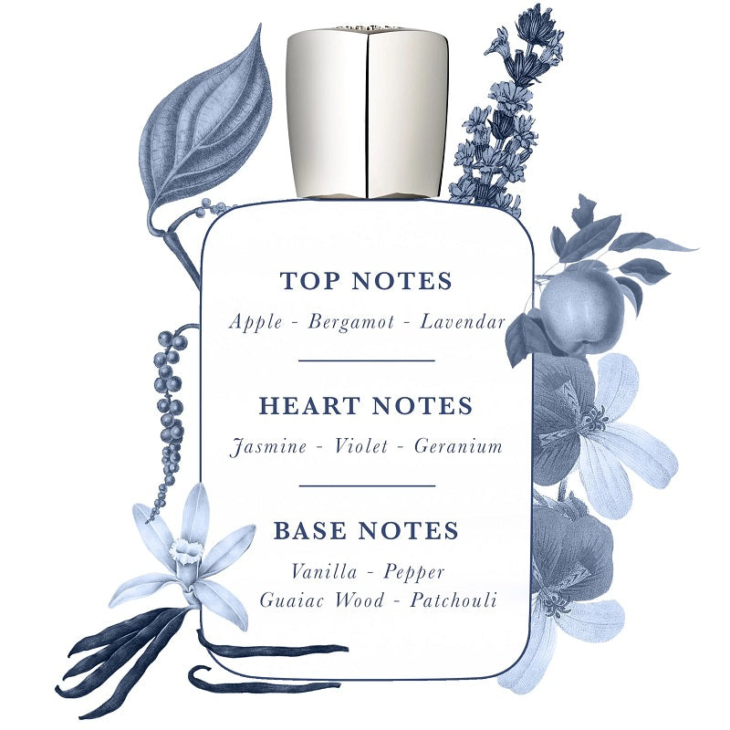 Perfume bottle with botanical elements and notes on a white background