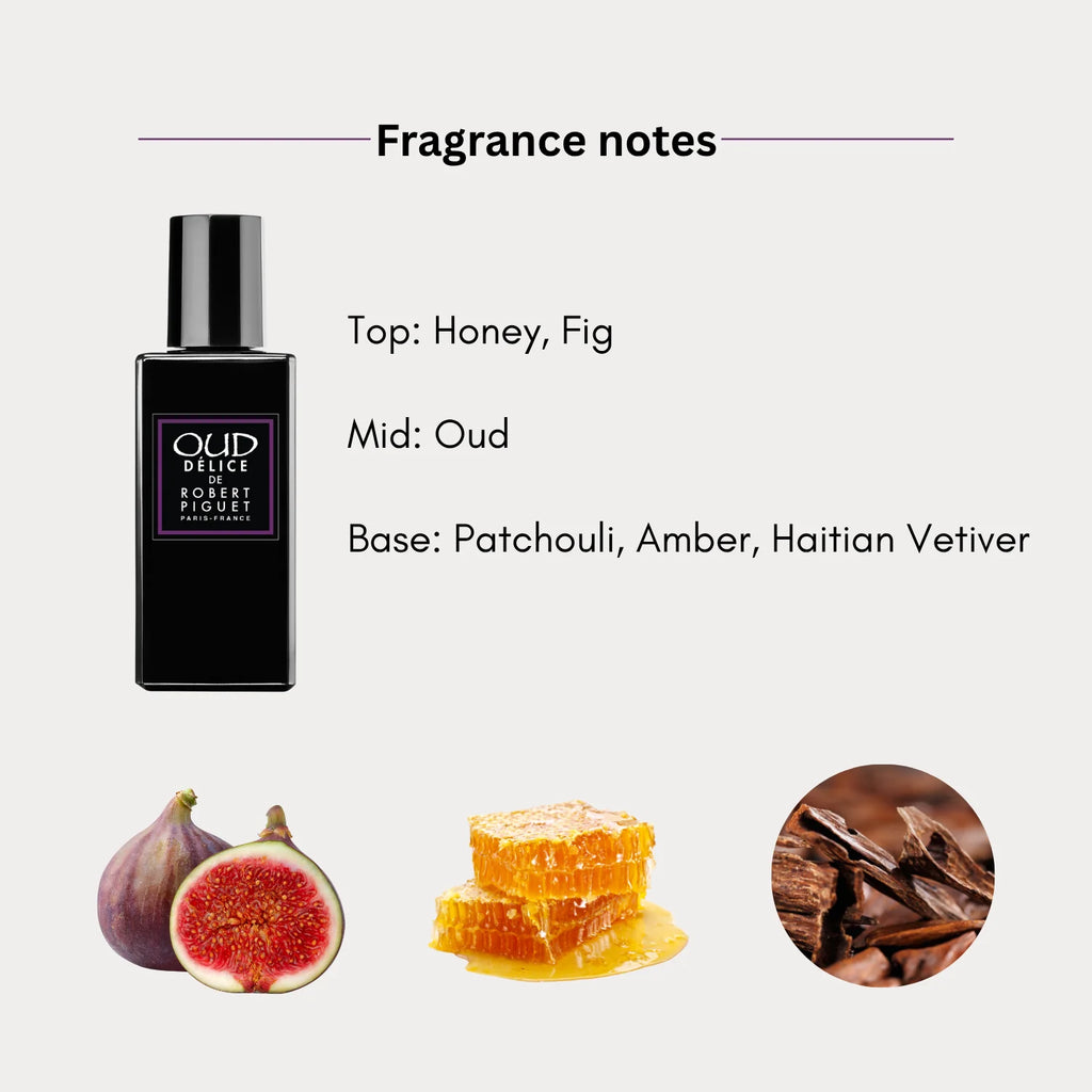 Perfume bottle with fragrance notes description and visual elements on a light gray background