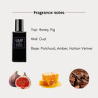 Perfume bottle with fragrance notes description and visual elements on a light gray background